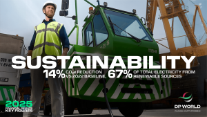 DP WORLD REPORTS RECORD $24.4 BN REVENUE AND $6.4BN EBITDA FOR 2025 9 8