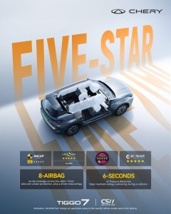 Chery TIGGO7 Achieves Five-Star Ratings Across the World’s Four Major NCAP Programs: True Safety Knows No Borders, Only Families 5 IMG 20260315 WA0046